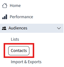 contacts